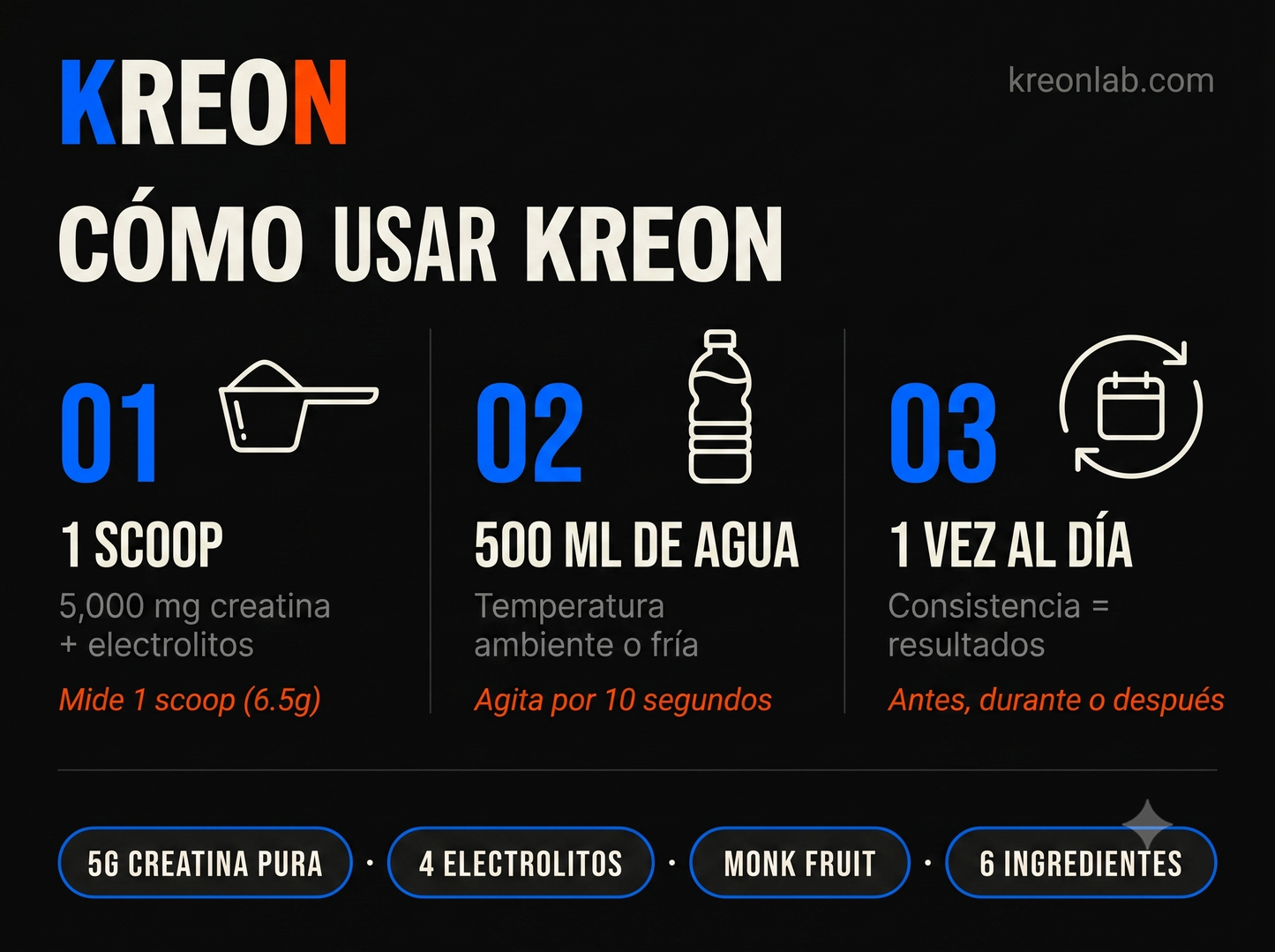 KREON 30